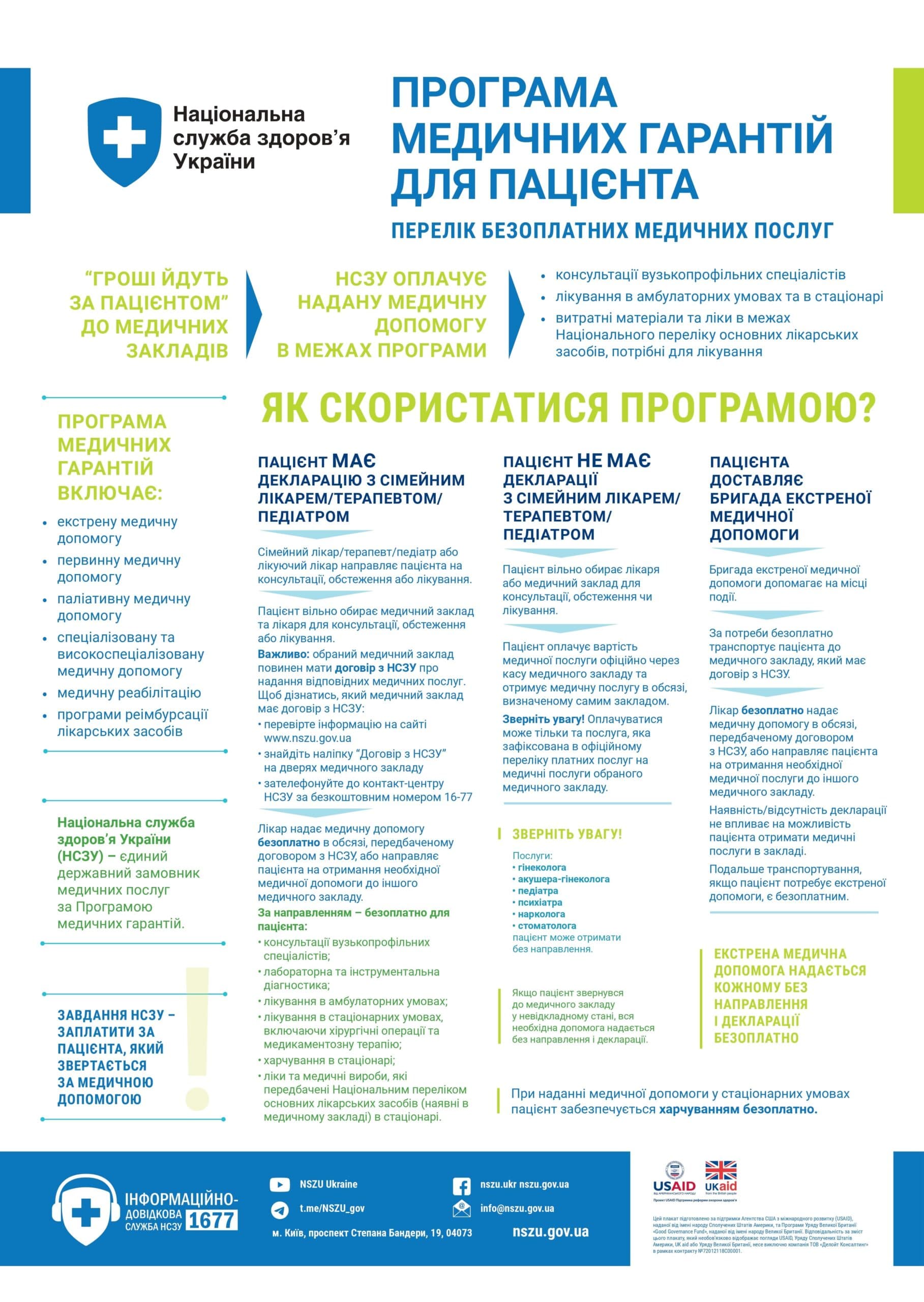 Програма медичних гарантій